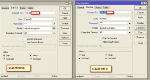 Mikrotik VPN & Routing singkat – Menghubungkan beberapa kantor cabang Part3 Setting VPN Client Cabang & Routing